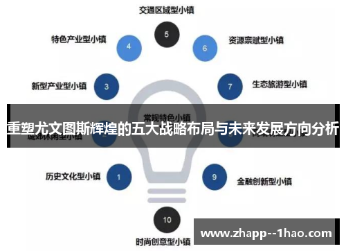 重塑尤文图斯辉煌的五大战略布局与未来发展方向分析