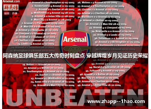 阿森纳足球俱乐部五大传奇时刻盘点 穿越辉煌岁月见证历史荣耀 阿森纳足球俱乐部五大传奇时刻盘点 穿越辉煌岁月见证历史荣耀