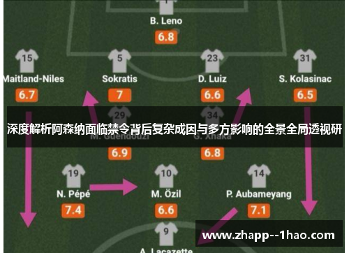 深度解析阿森纳面临禁令背后复杂成因与多方影响的全景全局透视研