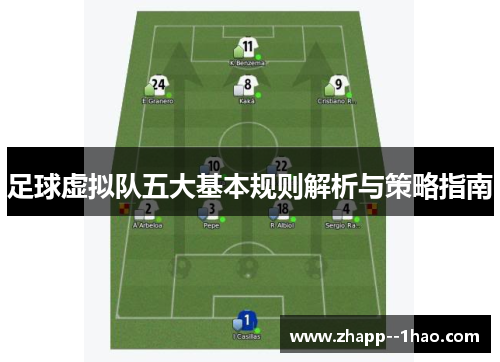 足球虚拟队五大基本规则解析与策略指南 足球虚拟队五大基本规则解析与策略指南