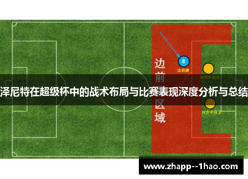 泽尼特在超级杯中的战术布局与比赛表现深度分析与总结