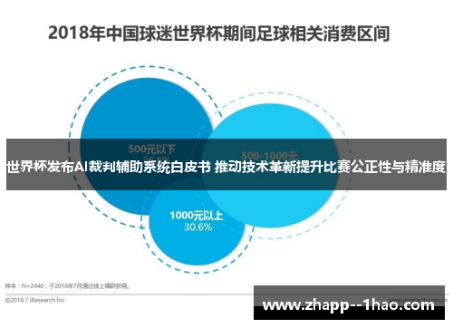 世界杯发布AI裁判辅助系统白皮书 推动技术革新提升比赛公正性与精准度
