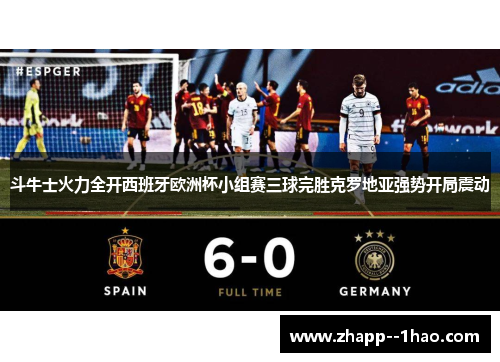 斗牛士火力全开西班牙欧洲杯小组赛三球完胜克罗地亚强势开局震动