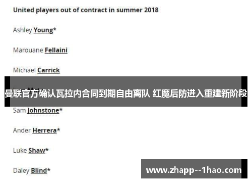 曼联官方确认瓦拉内合同到期自由离队 红魔后防进入重建新阶段